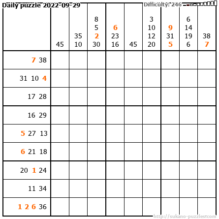 Daily puzzle 2022-09-29