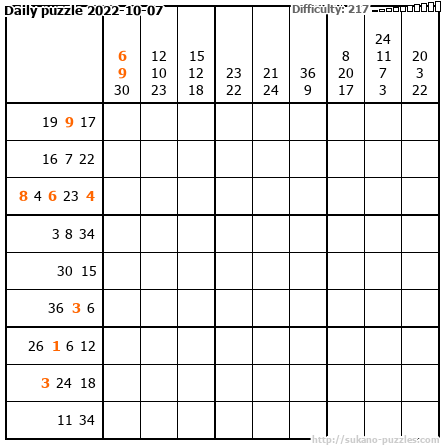 Daily puzzle 2022-10-07
