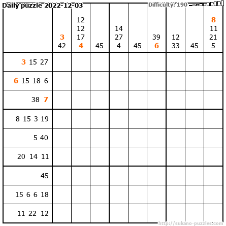 Daily puzzle 2022-12-03