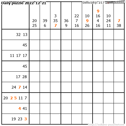 Daily puzzle 2022-12-21