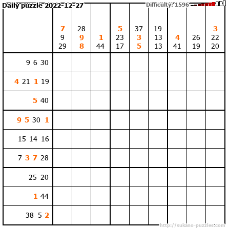 Daily puzzle 2022-12-27