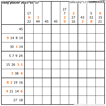 Daily puzzle 2023-01-17