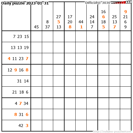 Daily puzzle 2023-01-31