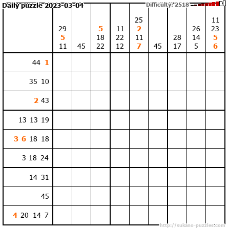 Daily puzzle 2023-03-04