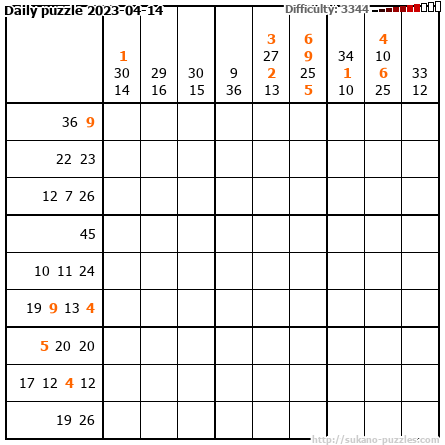 Daily puzzle 2023-04-14