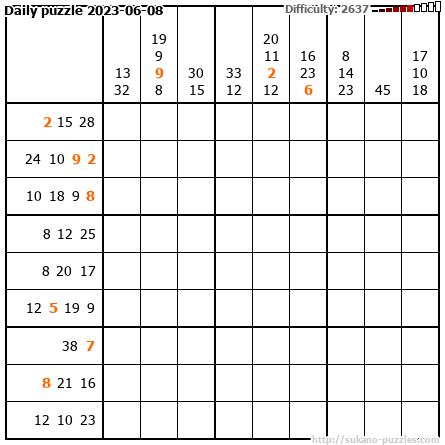 Daily puzzle 2023-06-08