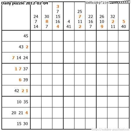 Daily puzzle 2012-02-04