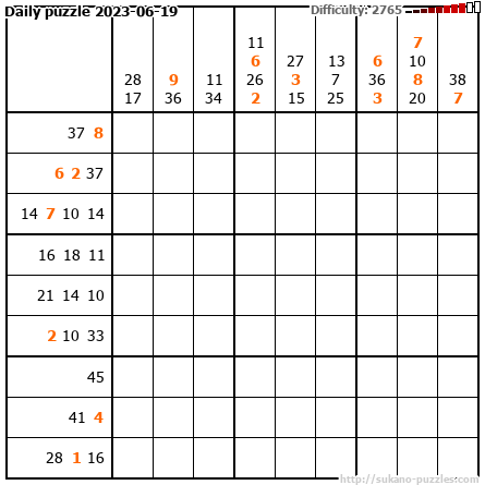 Daily puzzle 2023-06-19