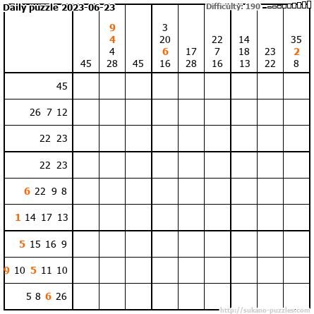 Daily puzzle 2023-06-23