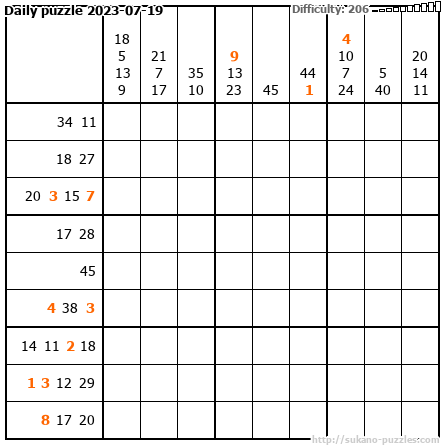 Daily puzzle 2023-07-19