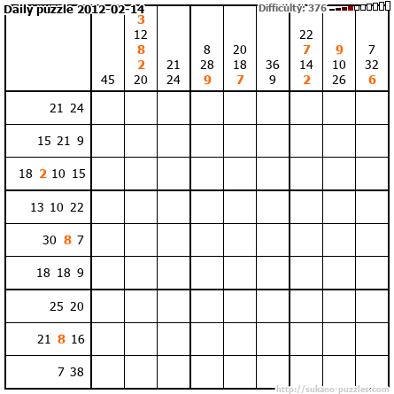 Daily puzzle 2012-02-14