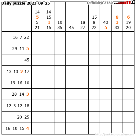 Daily puzzle 2023-09-25