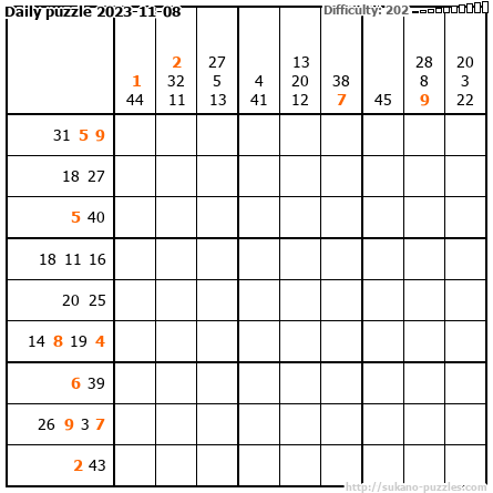 Daily puzzle 2023-11-08