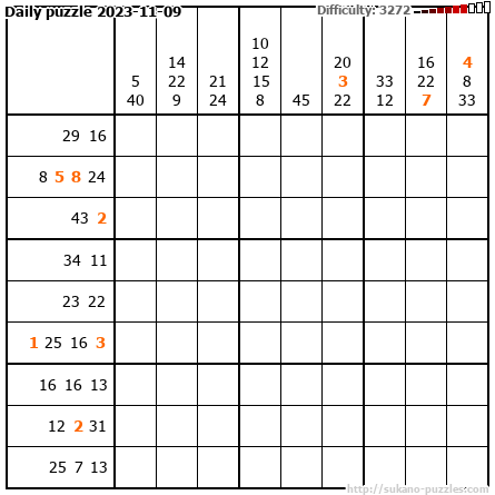 Daily puzzle 2023-11-09
