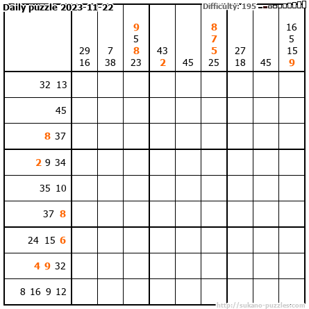 Daily puzzle 2023-11-22
