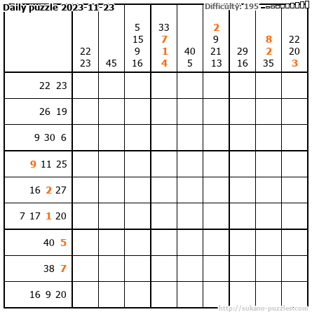 Daily puzzle 2023-11-23