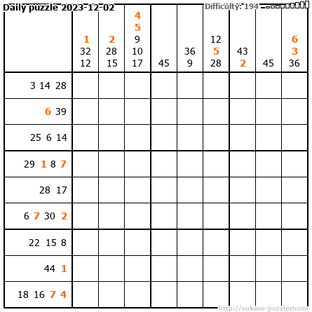 Daily puzzle 2023-12-02