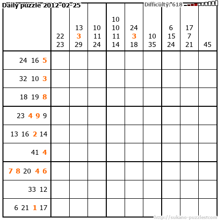Daily puzzle 2012-02-25