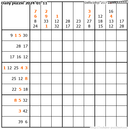 Daily puzzle 2024-01-11