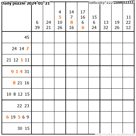 Daily puzzle 2024-01-21
