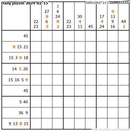 Daily puzzle 2024-02-15
