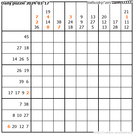 Daily puzzle 2024-03-17