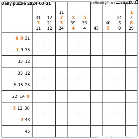 Daily puzzle 2024-03-21
