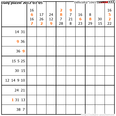 Daily puzzle 2012-03-05