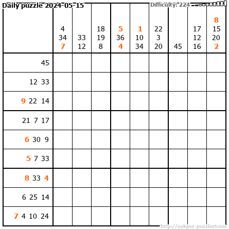 Daily puzzle 2024-05-15