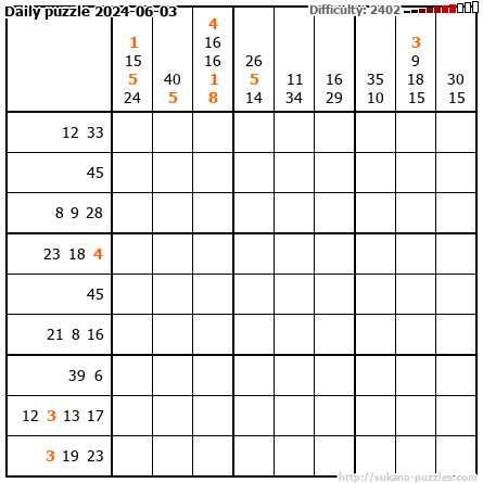 Daily puzzle 2024-06-03