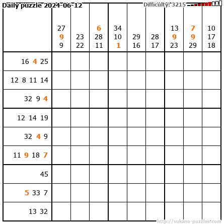 Daily puzzle 2024-06-12