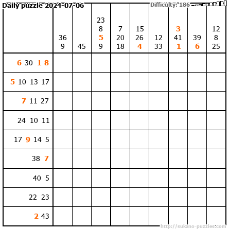 Daily puzzle 2024-07-06