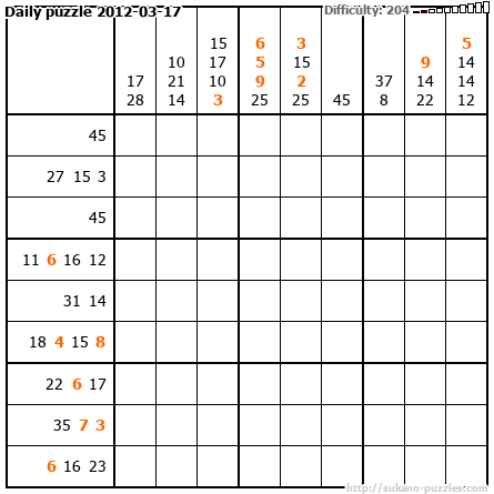 Daily puzzle 2012-03-17