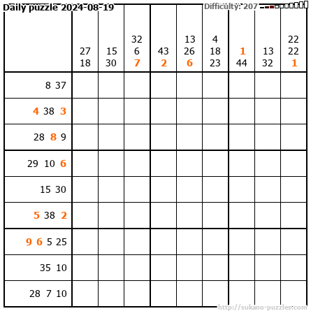 Daily puzzle 2024-08-19