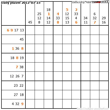 Daily puzzle 2012-03-23