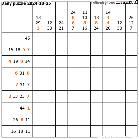 Daily puzzle 2024-10-25