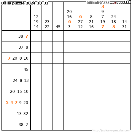 Daily puzzle 2024-10-31
