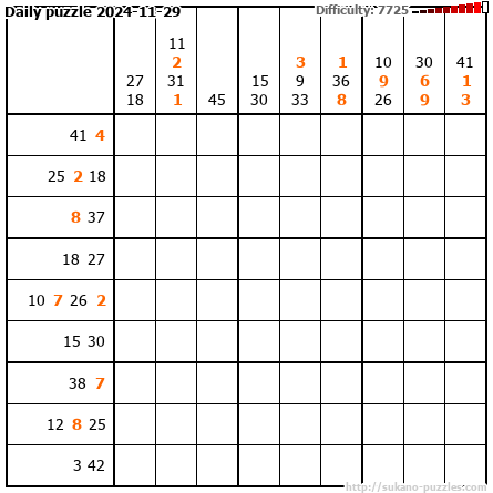 Daily puzzle 2024-11-29