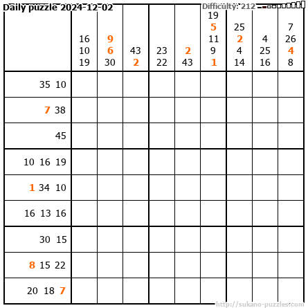 Daily puzzle 2024-12-02