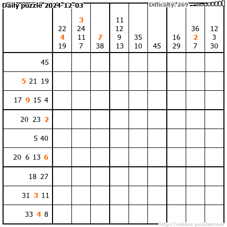 Daily puzzle 2024-12-03