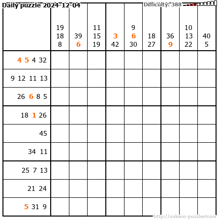 Daily puzzle 2024-12-04