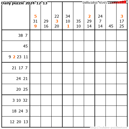 Daily puzzle 2024-12-13