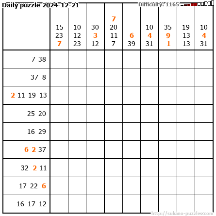 Daily puzzle 2024-12-21