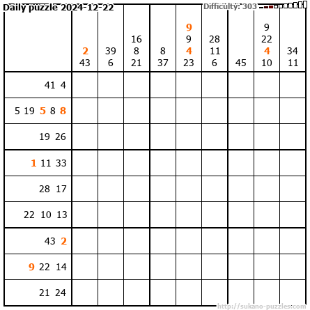 Daily puzzle 2024-12-22