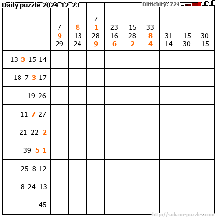 Daily puzzle 2024-12-23
