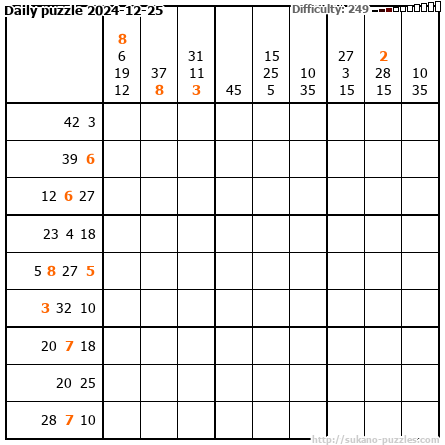 Daily puzzle 2024-12-25