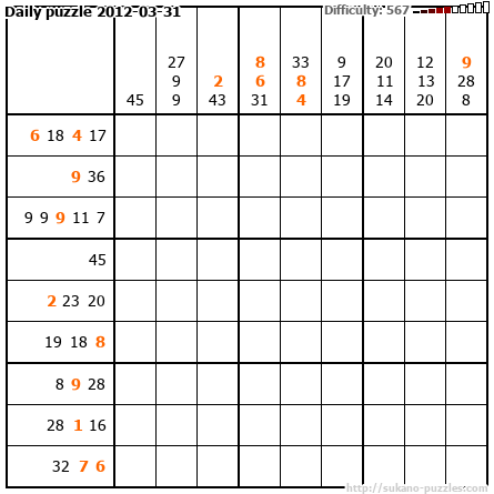 Daily puzzle 2012-03-31