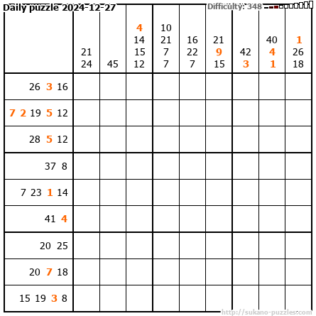 Daily puzzle 2024-12-27