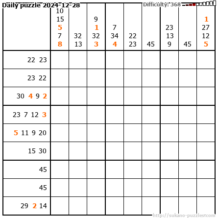 Daily puzzle 2024-12-28