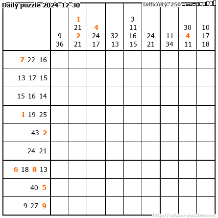 Daily puzzle 2024-12-30